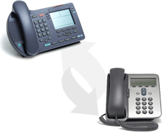 phone systems